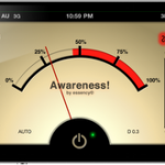 Being Aware of His Nearness