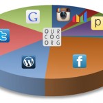 The next big #ourCOG thing is already here…