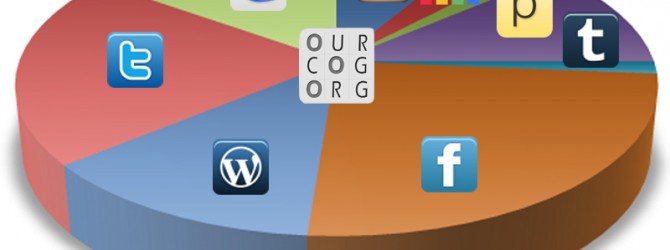 Connect with #ourCOG across all social platforms