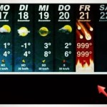 12-21-12 Forcast #ourCOG