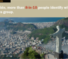 8-in-10 people identify with a religious group