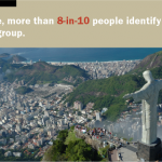 8-in-10 people identify with a religious group