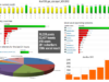 2012 November Stats #ourCOG