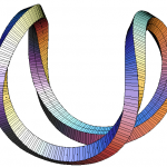 The One Constant Of 2013