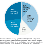 LIKE AS OF FIRE – September 25, 1915 – At…