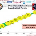Church of God financial report from 1927-28