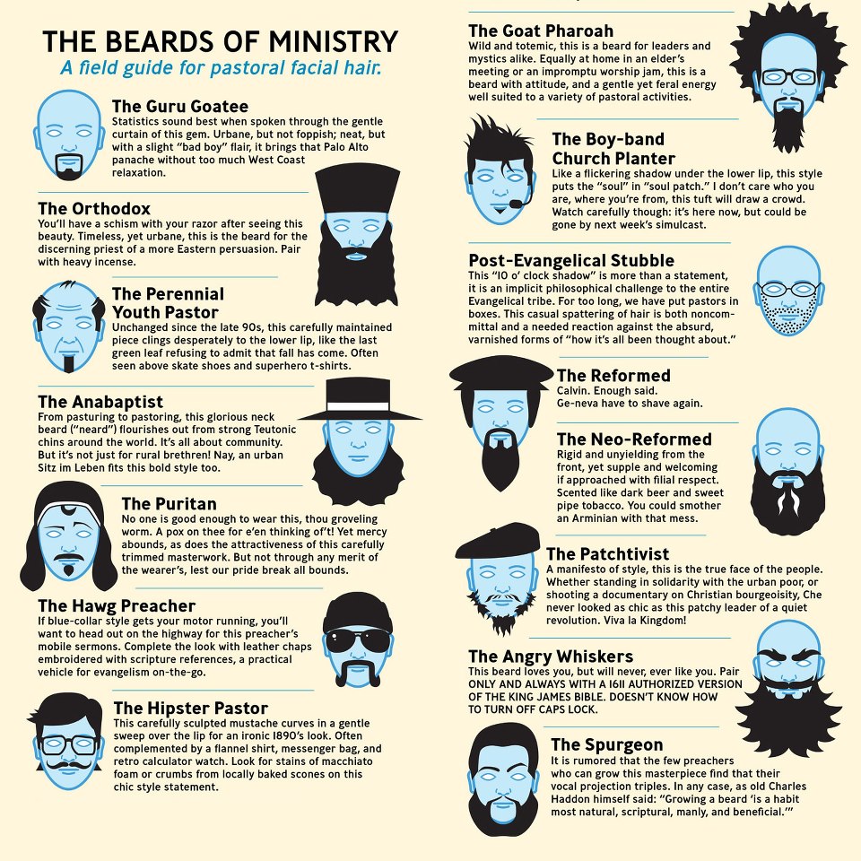 beards-of-ministry