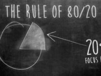 How to Overcome the 80/20 Church Rule with Social Media