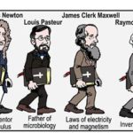 ?A List Of Famous Bible Believing Scientists And Their Contributions….