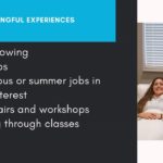 Academic Showcase: Undecided Student Success