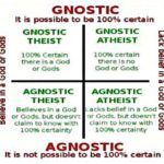 Which quadrant do you find yourself? 1- Gnostic Theist 2-…