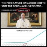 Proves two things: 1. The Pope Doesn’t know God’s will…