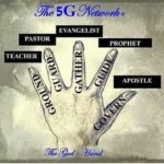 Eph. 4:11-14 11 And that same Christ gave these gifts…