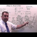 I stumbled upon this preacher Robert Breaker who speaks about…