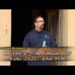 Guarding the Threshold of your House – PART 1