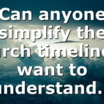 Can anyone simplify the church timeline? I want to understand…