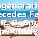 Regeneration Precedes Faith by R. C. Sproul One of the…