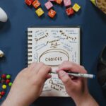 Lee University // Expect the Unexpected