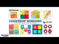 Leadership Windows Lab#4 VIDEO RECORDING