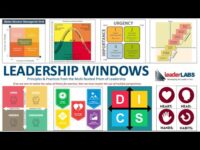 Leadership Windows Lab#6 VIDEO LINK