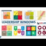 Leadership Windows Lab#5 ZOOM LINK